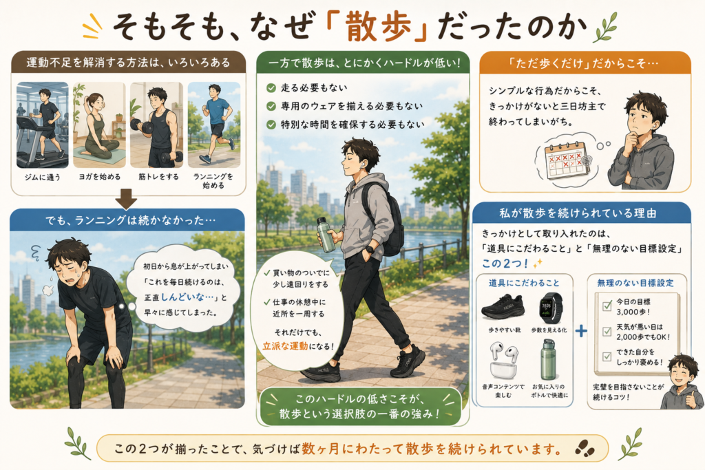 散歩で愛用しているアイテム4点
